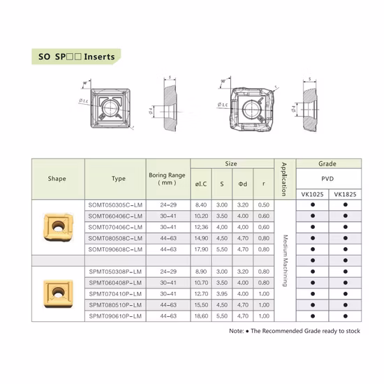 Spgt/Spmg050204 Spmg060204 Spmg090408/Spmt Utensili di foratura per inserti CNC indicizzabili PER inserti 3D per trapano a U
